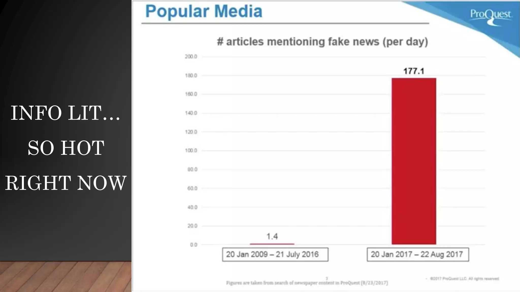 INFO LIT…
SO HOT
RIGHT NOW
 