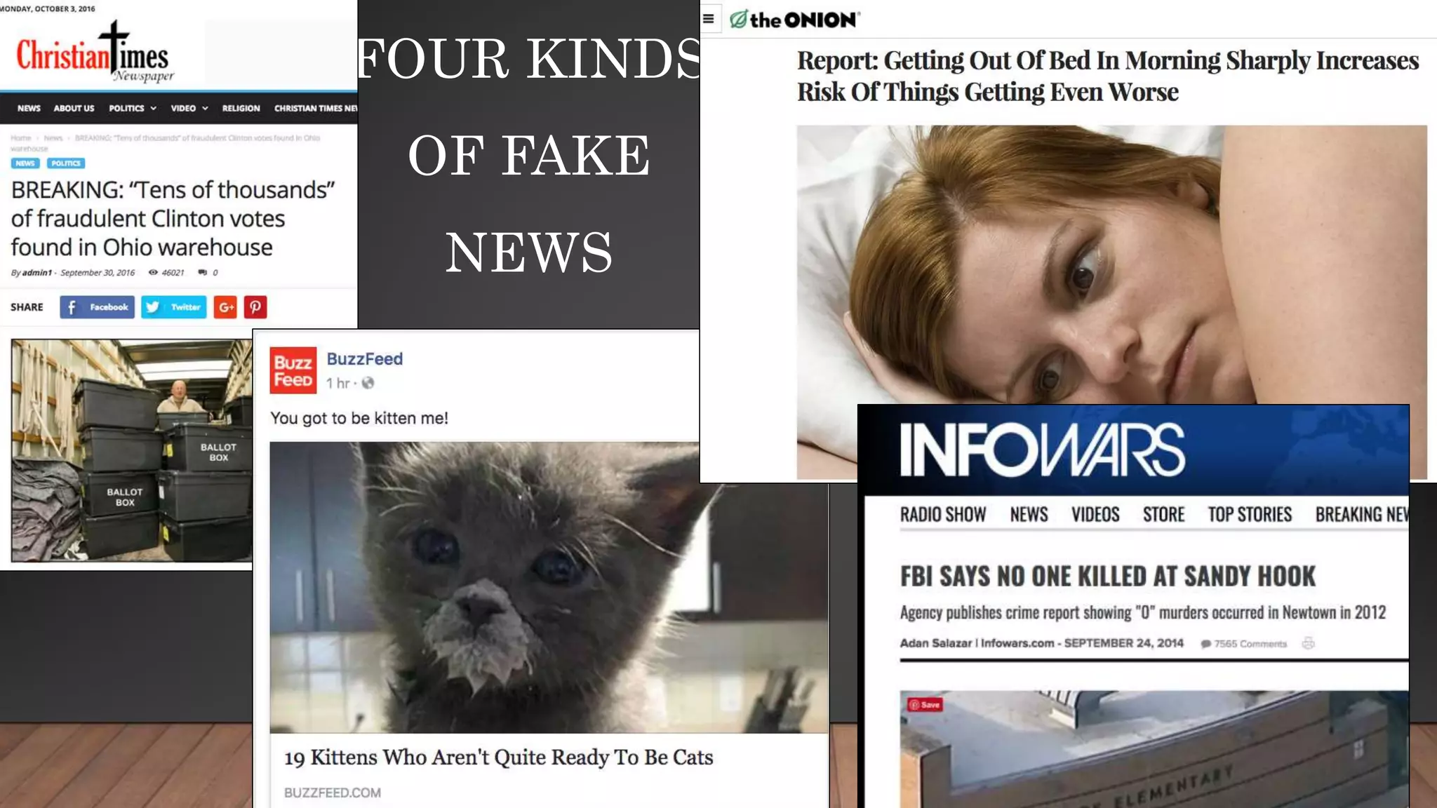 FOUR KINDS
OF FAKE
NEWS
 