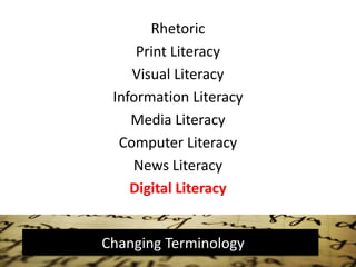Rhetoric
Print Literacy
Visual Literacy
Information Literacy
Media Literacy
Computer Literacy
News Literacy
Digital Literacy
Changing Terminology
 