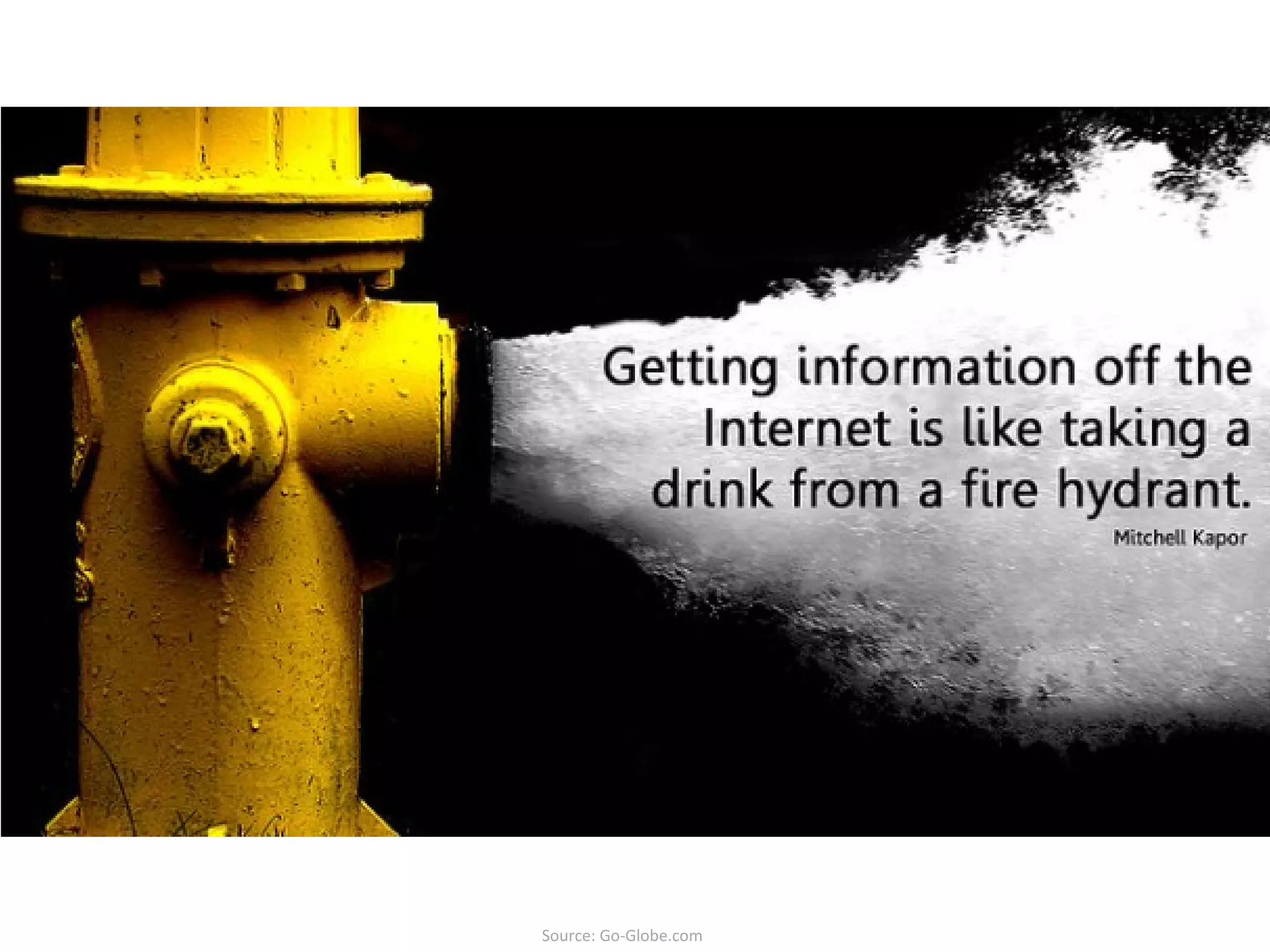 Source: Go-Globe.com
 