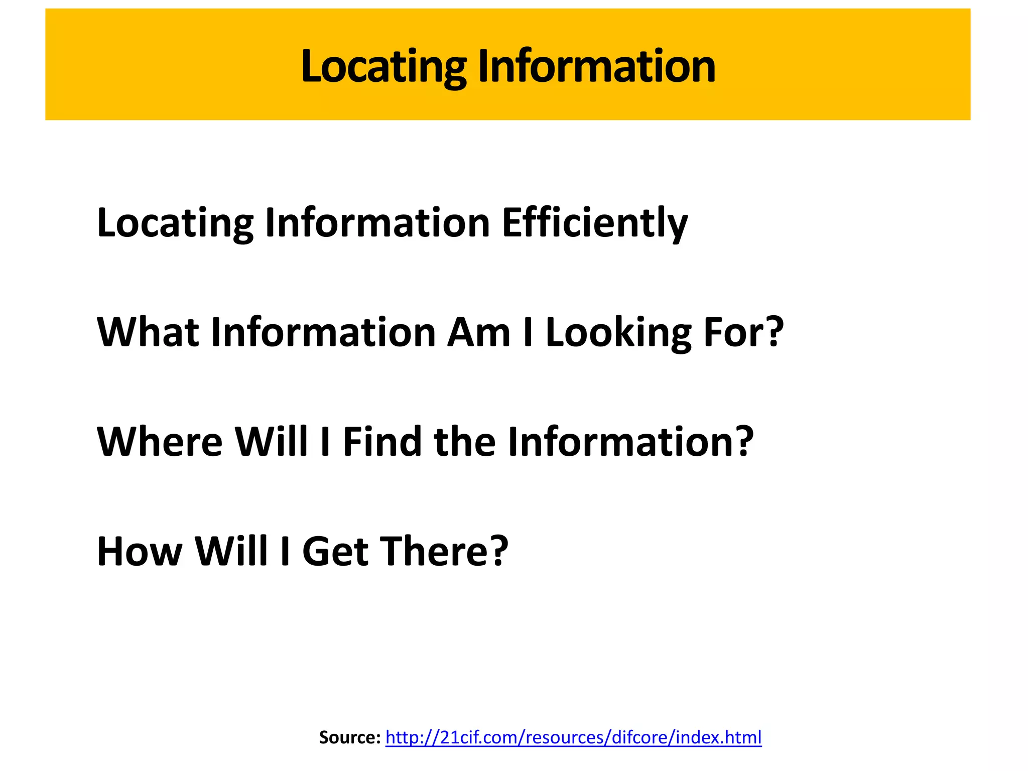 Locating Information


Locating Information Efficiently

What Information Am I Looking For?

Where Will I Find the Information?

How Will I Get There?


            Source: http://21cif.com/resources/difcore/index.html
 