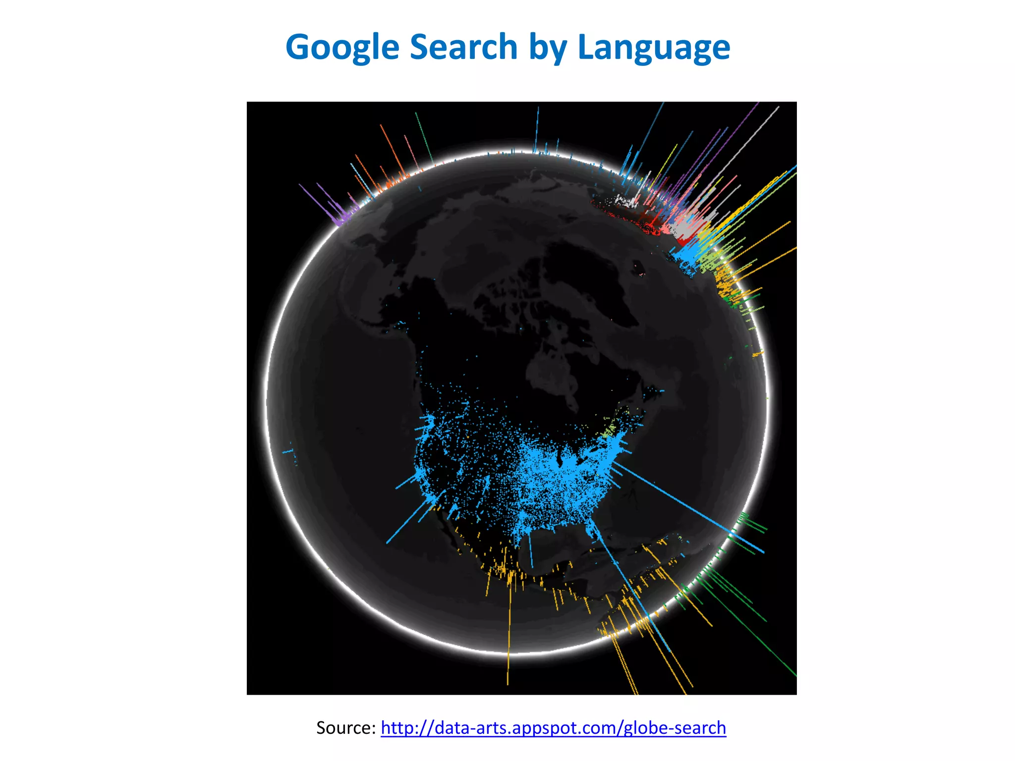 Google Search by Language




 Source: http://data-arts.appspot.com/globe-search
 