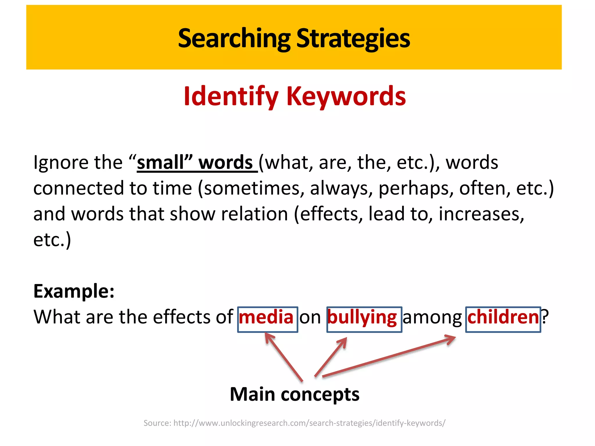 Searching Strategies
                      Identify Keywords

Ignore the “small” words (what, are, the, etc.), words
connected to time (sometimes, always, perhaps, often, etc.)
and words that show relation (effects, lead to, increases,
etc.)

Example:
What are the effects of media on bullying among children?


                                 Main concepts
            Source: http://www.unlockingresearch.com/search-strategies/identify-keywords/
 