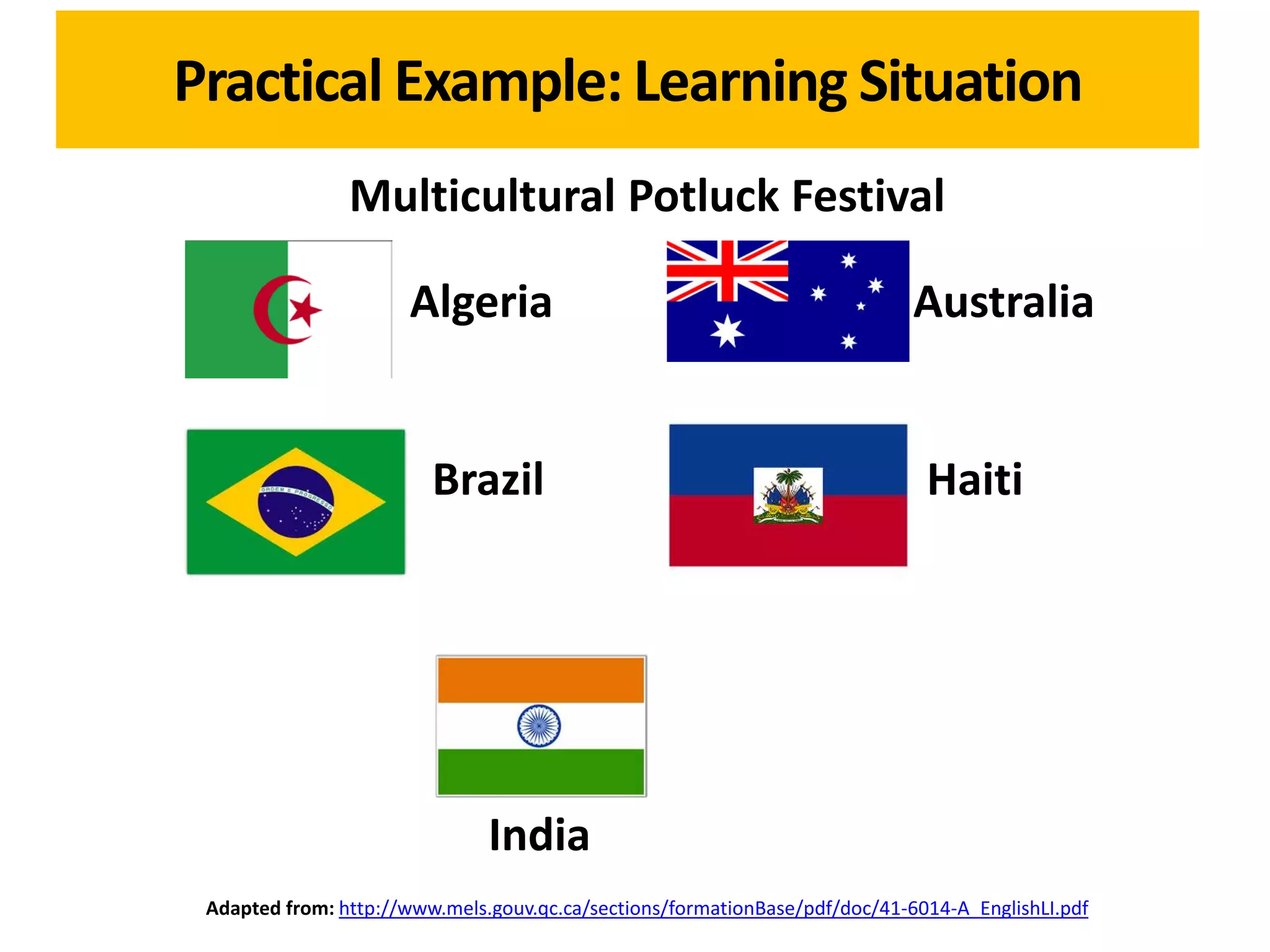 Practical Example: Learning Situation
                Multicultural Potluck Festival

                      Algeria                                                Australia


                         Brazil                                               Haiti




                               India
 Adapted from: http://www.mels.gouv.qc.ca/sections/formationBase/pdf/doc/41-6014-A_EnglishLI.pdf
 