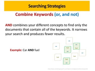 Too Many Results?
Modify your search by adding, removing or changing your
keywords:

Add in your other concepts using the ...