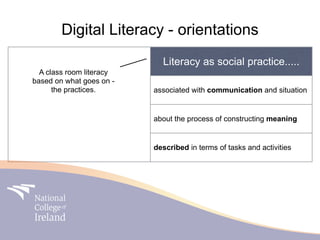 Digital Literacy - orientations
                            Literacy as social practice.....
  A class room literacy
based on what goes on -
      the practices.      associated with communication and situation


                          about the process of constructing meaning


                          described in terms of tasks and activities
 