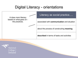 Digital Literacy - orientations
                            Literacy as social practice.....
  A class room literacy
based on what goes on -
      the practices.      associated with communication and situation


                          about the process of constructing meaning


                          described in terms of tasks and activities
 