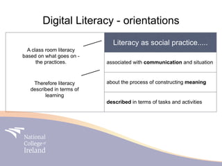 Digital Literacy - orientations
                             Literacy as social practice.....
  A class room literacy
based on what goes on -
      the practices.       associated with communication and situation



    Therefore literacy     about the process of constructing meaning
   described in terms of
         learning
                           described in terms of tasks and activities
 