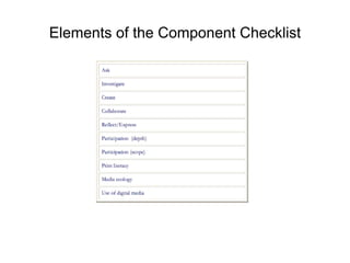 Elements of the Component Checklist
 