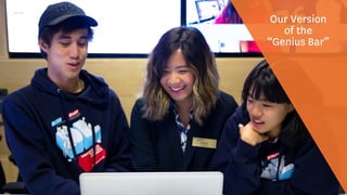 Our Version
of the
“Genius Bar”
 