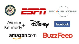 92% of Students Employed
After Graduation
85% of Students Employed
In Their Field of Study
 