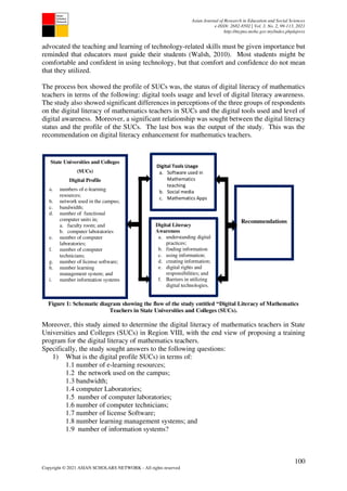Digital Literacy of Mathematics Teachers in State Universities and ...