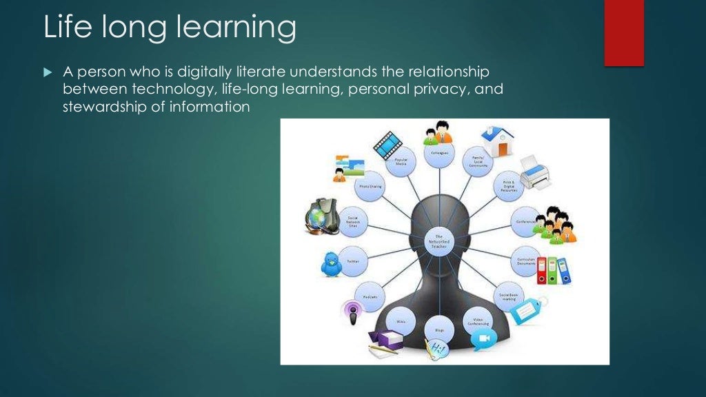 Digital literacy powerpoint project