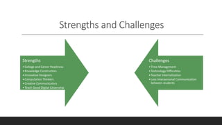 Strengths and Challenges
Strengths
•College and Career Readiness
•Knowledge Constructors
•Innovative Designers
•Computation Thinkers
•Creative Communicators
•Teach Good Digital Citizenship
Challenges
•Time Management
•Technology Difficulties
•Teacher Internalization
•Less Interpersonal Communication
between students
 