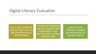 Digital Literacy Evaluation
THE ILT WILL MONITOR
AND SUPPORT STAFF IN
IMPLEMENTATION OF
THE PROGRAM
STUDENT’S PROGRESS
WILL BE TRACKED AND
MONITORED. DATA
WILL BE USED TO DRIVE
INSTRUCTION
COACHES WILL
PROVIDE TRAINING
AND RESOURCES TO
ENSURE FIDELITY
 