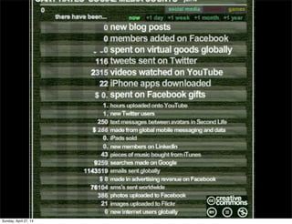 Sunday, April 27, 14
 