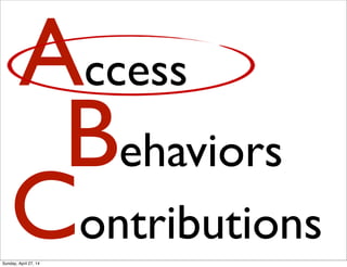 Access
Behaviors
Contributions
Sunday, April 27, 14
 