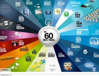 Sunday, April 27, 14
 