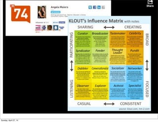 Sunday, April 27, 14
 