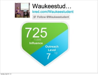 Sunday, April 27, 14
 