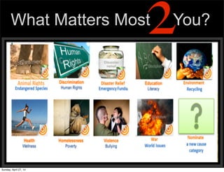 ?
What Matters Most You?
2
Sunday, April 27, 14
 