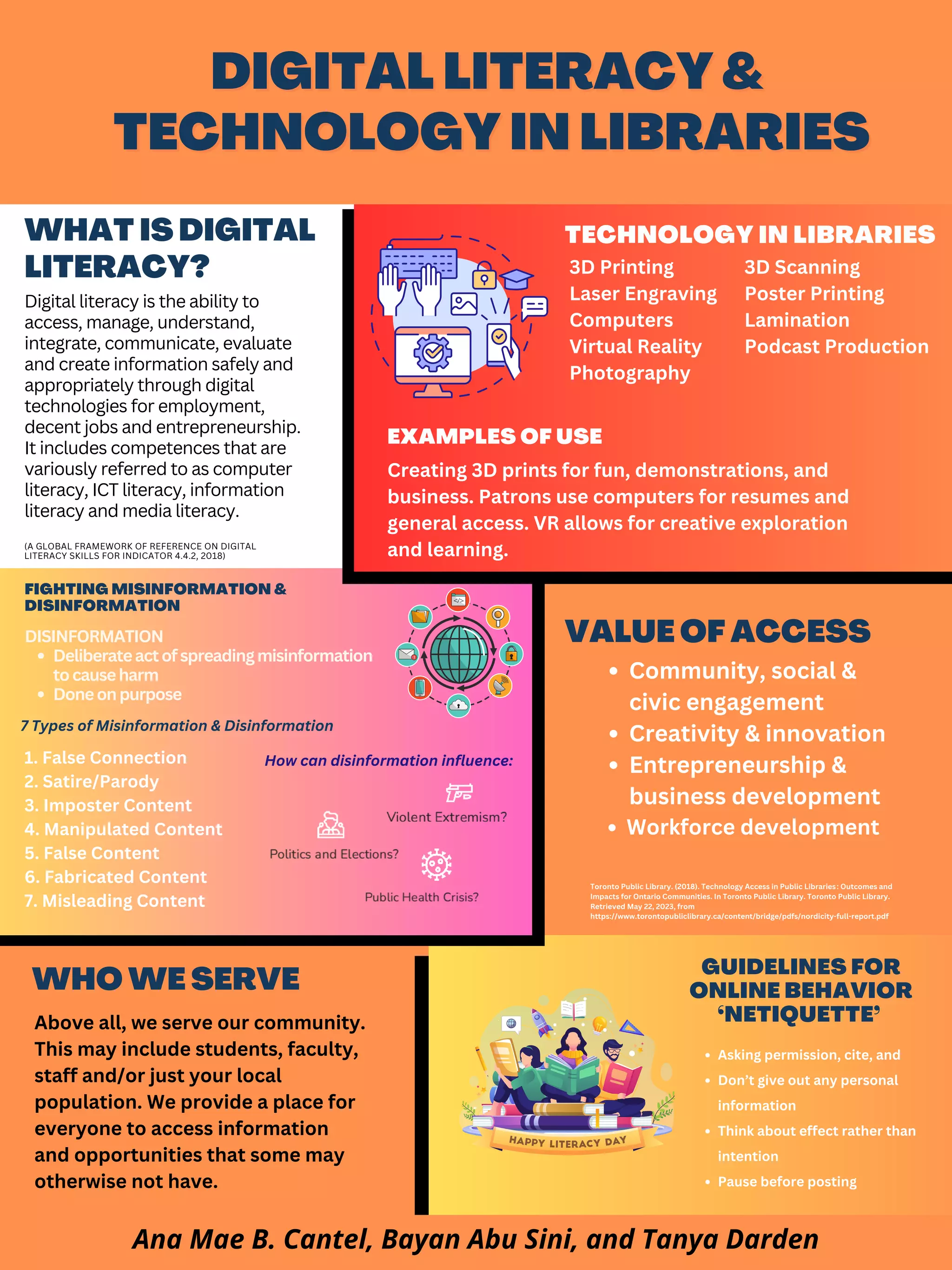 Digital Literacy & Technology in libraries | PDF