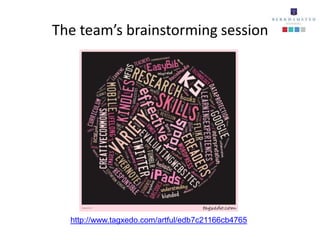 The team’s brainstorming session




  http://www.tagxedo.com/artful/edb7c21166cb4765
 