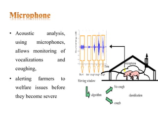 Digital livestock Farming | PPTX