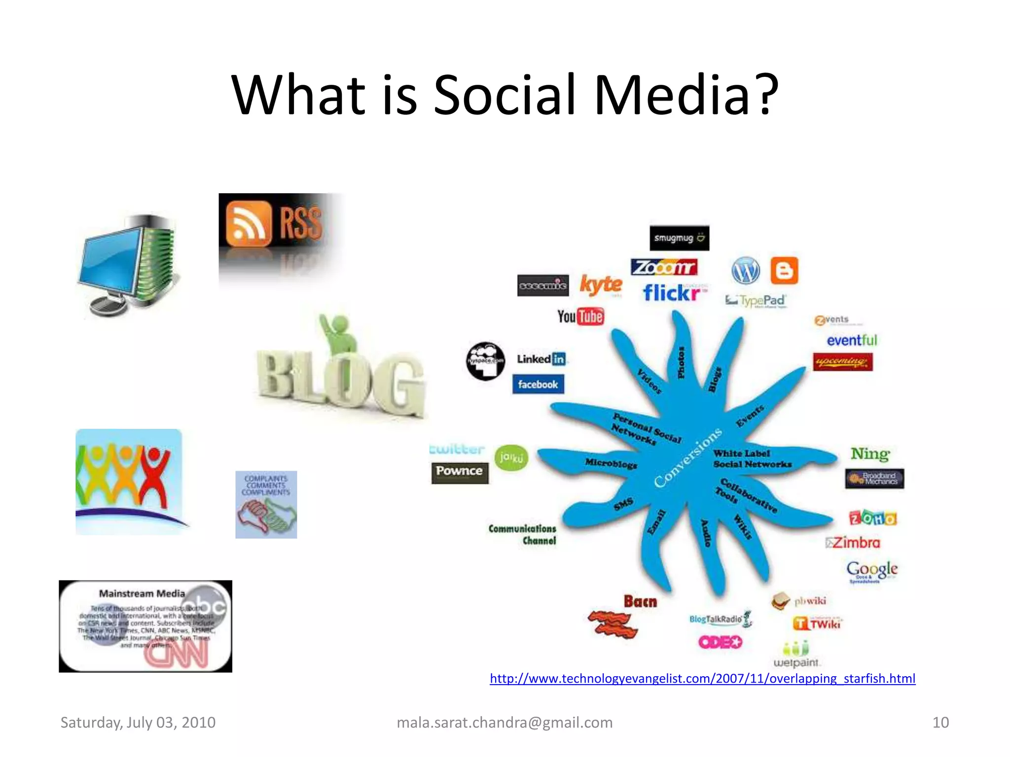 What is Social Media?Wednesday, June 30, 2010mala.sarat.chandra@gmail.com10http://www.technologyevangelist.com/2007/11/overlapping_starfish.html