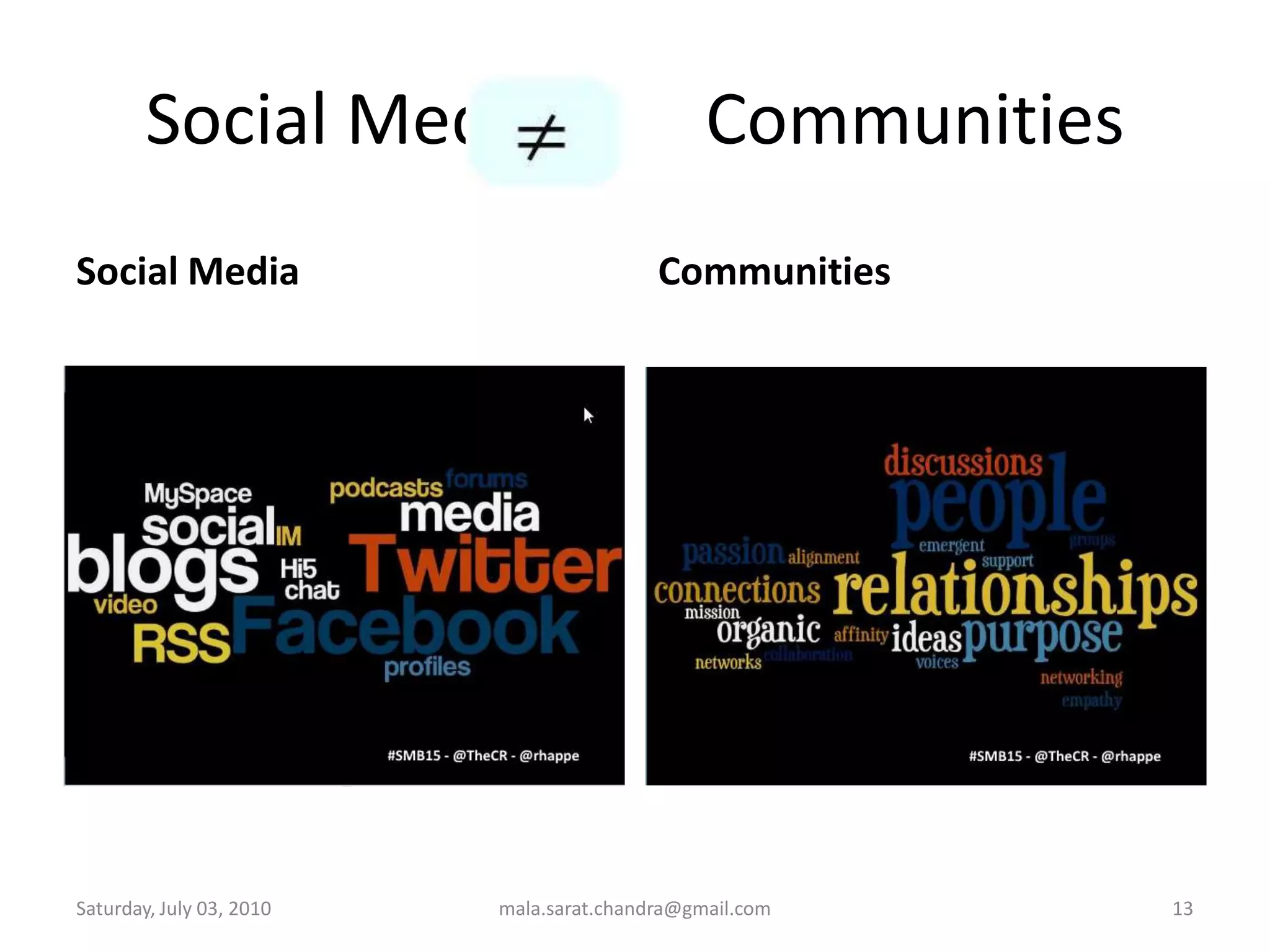 Social Media         CommunitiesSocial MediaCommunitiesWednesday, June 30, 2010mala.sarat.chandra@gmail.com13