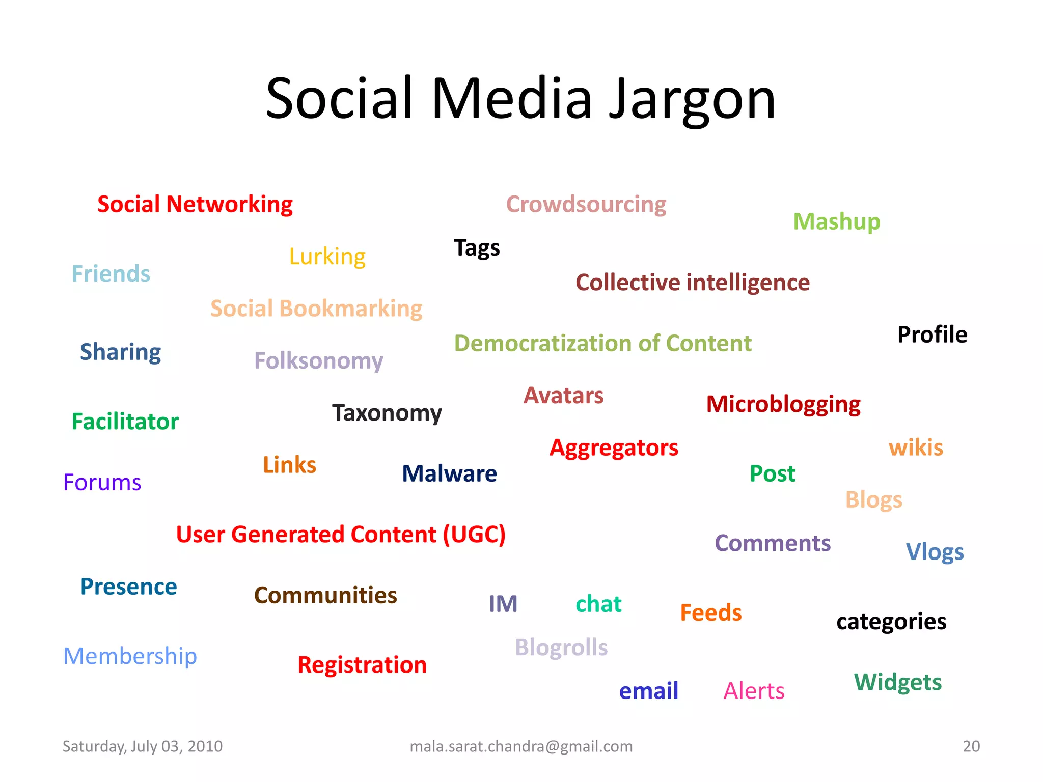 Social Media JargonWednesday, June 30, 2010mala.sarat.chandra@gmail.com20CrowdsourcingSocial NetworkingMashupTagsLurkingFriendsCollective intelligenceSocial BookmarkingProfileDemocratization of ContentSharingFolksonomyAvatarsMicrobloggingTaxonomyFacilitatorAggregatorswikisLinksMalwarePostForumsBlogsUser Generated Content (UGC)CommentsVlogsPresenceCommunitieschatIMFeedscategoriesBlogrollsMembershipRegistrationWidgetsAlertsemail