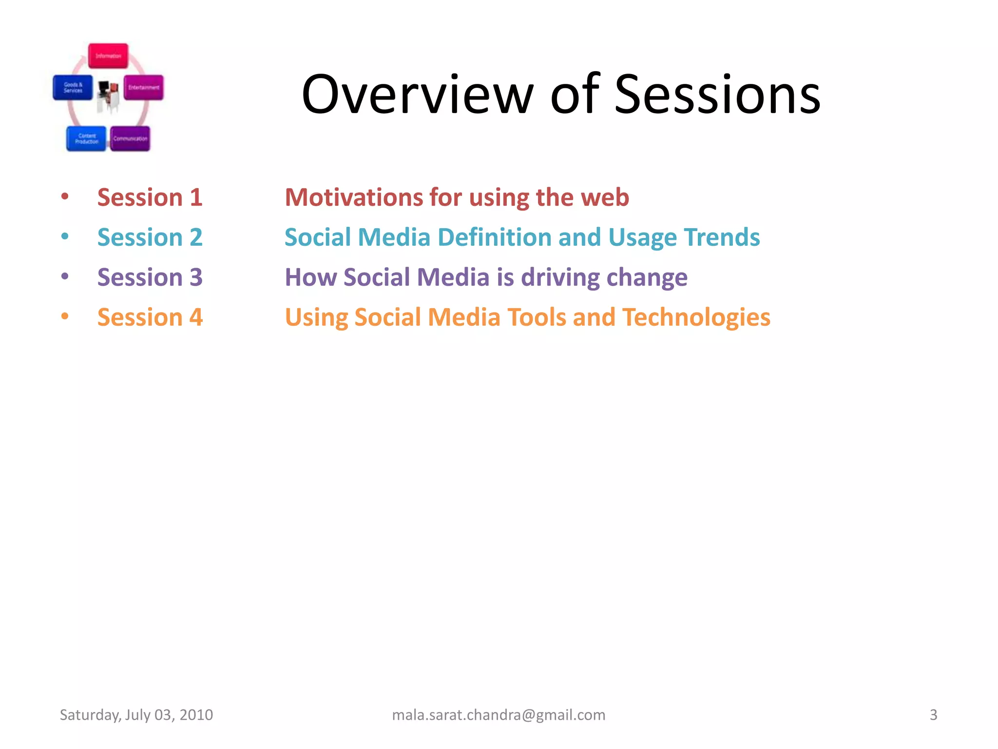          Overview of SessionsSession 1Session 2Session 3Session 4Motivations for using the webSocial Media Definition and Usage TrendsHow Social Media is driving changeUsing Social Media Tools and TechnologiesWednesday, June 30, 2010mala.sarat.chandra@gmail.com3