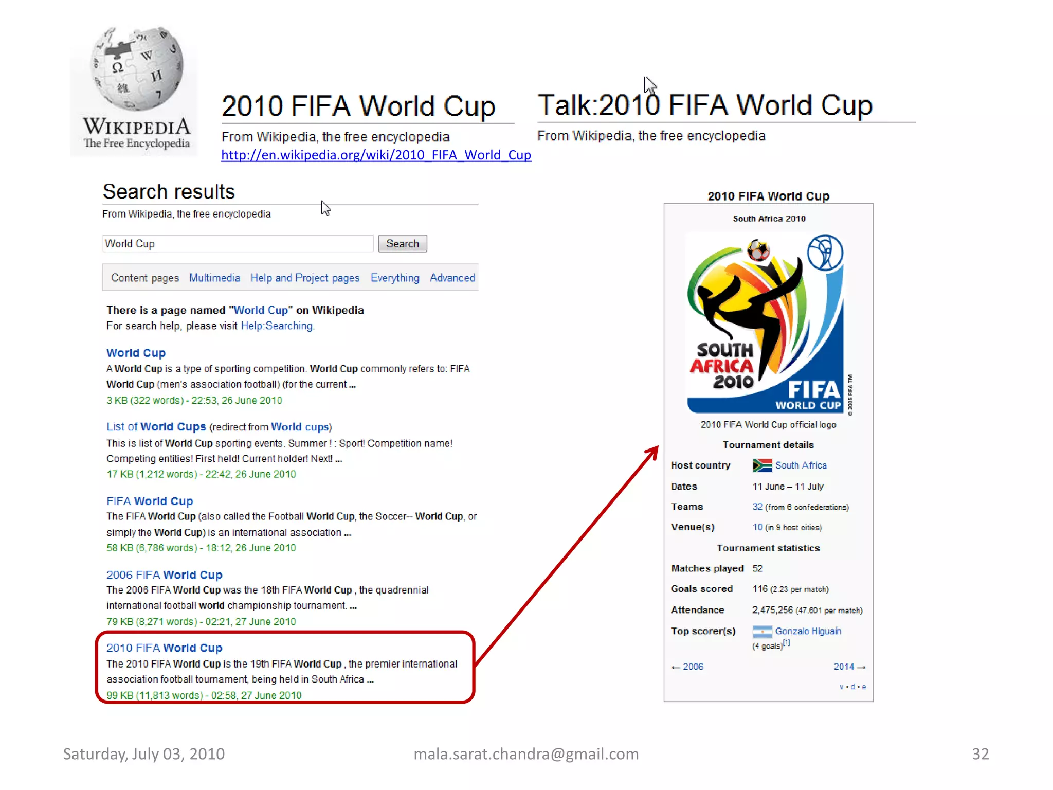 Monitoring news on social mediaWednesday, June 30, 2010mala.sarat.chandra@gmail.com28http://technorati.com/http://www.search.twitter.com