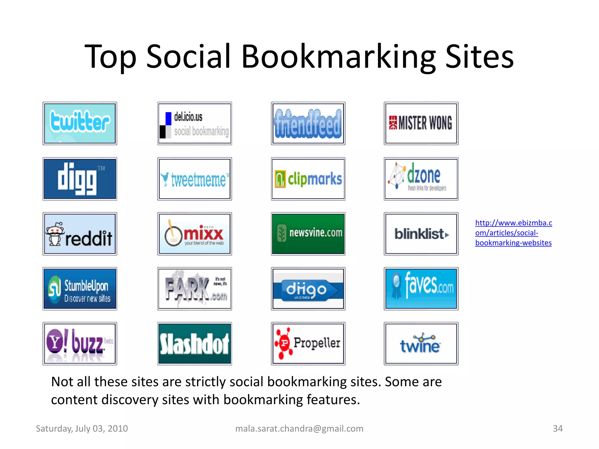 Wednesday, June 30, 2010mala.sarat.chandra@gmail.com30