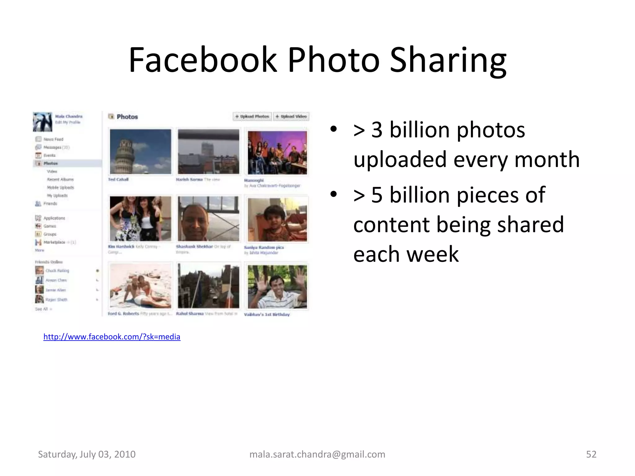  Brand Marketer………..…………………………….