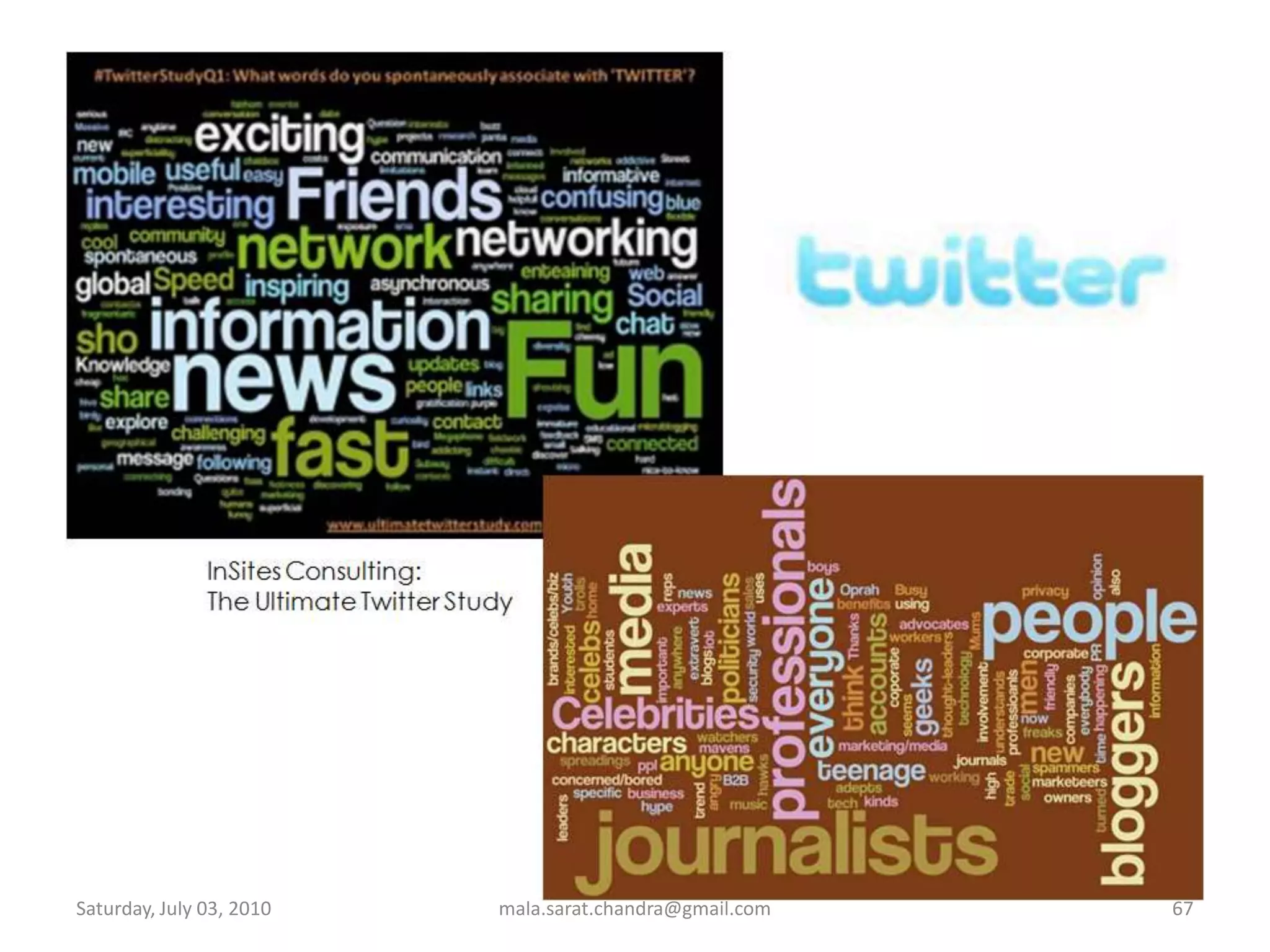 Online CommentsWednesday, June 30, 2010mala.sarat.chandra@gmail.com58