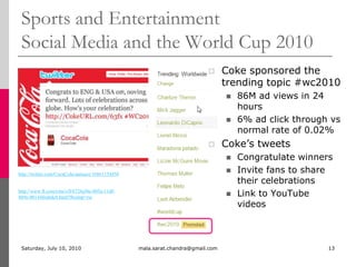 Sports and EntertainmentSocial Media and the World Cup 2010Monday, July 05, 2010mala.sarat.chandra@gmail.com13Coke sponsored the trending topic #wc201086M ad views in 24 hours6% ad click through vs normal rate of 0.02%Coke’s tweetsCongratulate winnersInvite fans to share their celebrationsLink to YouTube videoshttp://twitter.com/CocaCola/statuses/16861154450http://www.ft.com/cms/s/0/6726ef4e-805a-11df-8b9e-00144feabdc0.html?ftcamp=rss