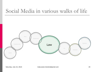 Hyper-Local Newshttp://www.everyblock.com/Sunday, July 04, 2010mala.sarat.chandra@gmail.com28