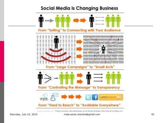 21st Century Learning NeedsSunday, July 04, 2010mala.sarat.chandra@gmail.com39http://www.youtube.com/watch?v=dGCJ46vyR9o&feature=channel