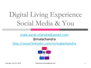Digital Living ExperienceSocial Media & You mala.sarat.chandra@gmail.com @malachandra http://www/linkedin.com/in/malachandra Monday, July 05, 2010 1 mala.sarat.chandra@gmail.com 