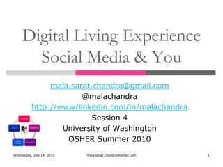 Digital Living ExperienceSocial Media & You mala.sarat.chandra@gmail.com @malachandra http://www/linkedin.com/in/malachandra Session 4 University of Washington OSHER Summer 2010 Wednesday, July 14, 2010 1 mala.sarat.chandra@gmail.com 