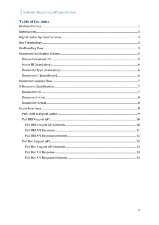 Api Note Reader Specifications Digital Locker Dedicated Repository API Specification v1 4 | PDF