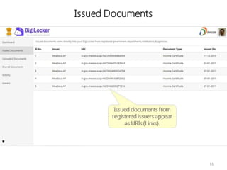 Digital Locker Intro Deck