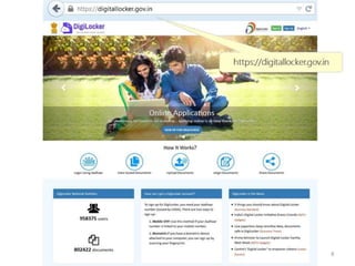 Digital Locker Intro Deck