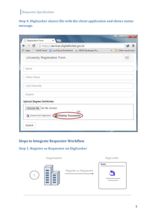 Requester Specification
5
Step 4: DigiLocker shares file with the client application and shows status
message.
Steps to Integrate Requester Workflow
Step 1: Register as Requestor on DigiLocker
 