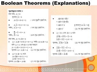 Boolean Theorems (Explanations)
 