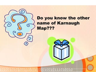 Do you know the other
name of Karnaugh
Map???
 