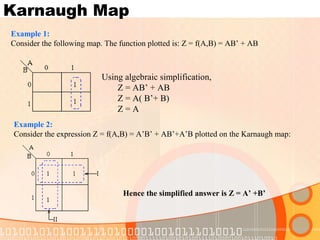 Karnaugh Map
Example 1:
Consider the following map. The function plotted is: Z = f(A,B) = AB’ + AB
Using algebraic simplification,
Z = AB’ + AB
Z = A( B’+ B)
Z = A
Example 2:
Consider the expression Z = f(A,B) = A’B’ + AB’+A’B plotted on the Karnaugh map:
Hence the simplified answer is Z = A’ +B’
 