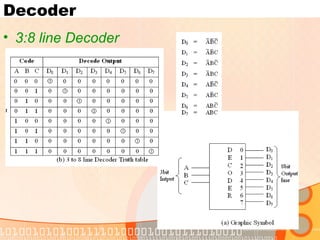 Decoder
• 3:8 line Decoder
 