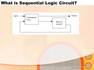 What is Sequential Logic Circuit?
 